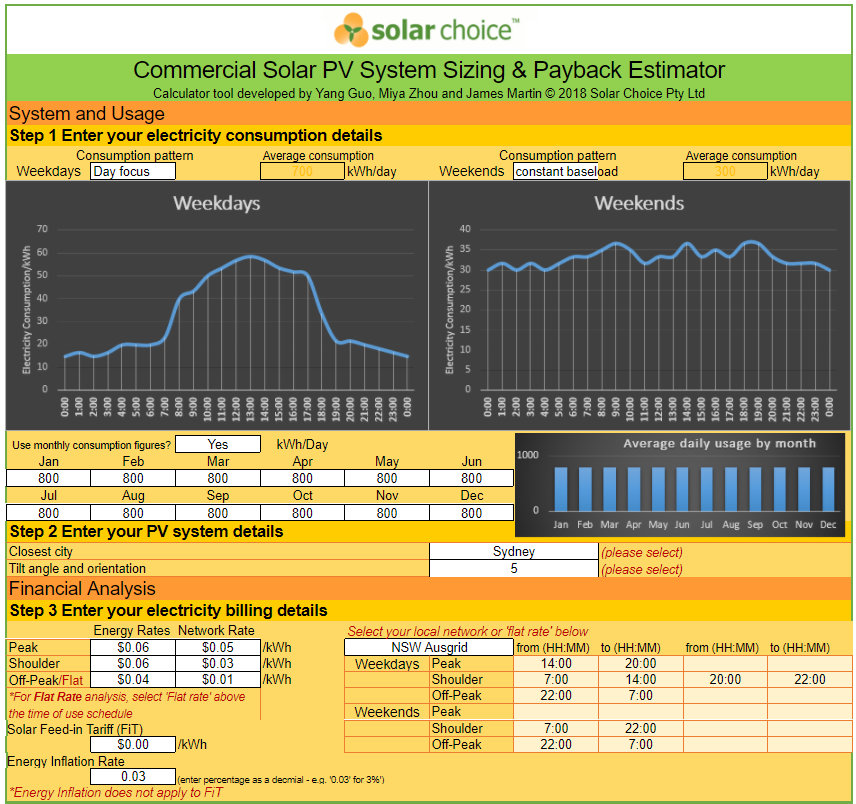 Introducing Our Commercial Solar Payback Calculator Solar Choice introducing-our-commercial-solar-payback-calculator-solar-choice