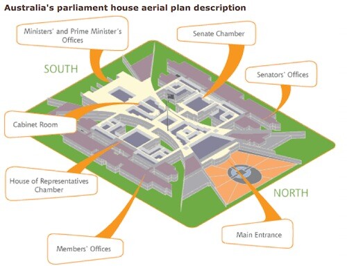 House Plans With Basements Hgtv House Plans With Basements Hgtv
