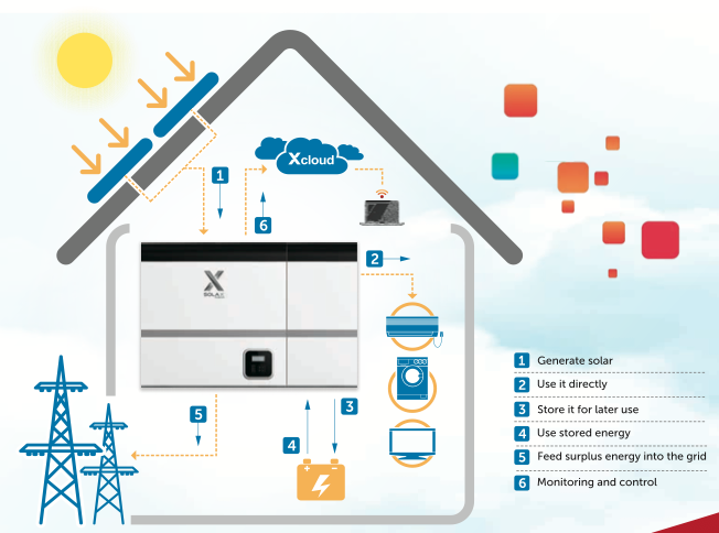 download handbook of microwave