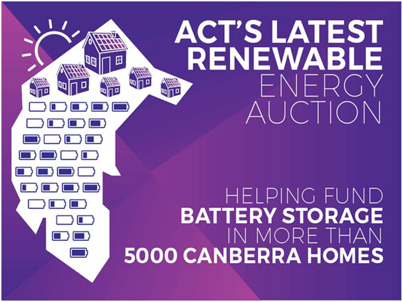 ACT-renewable-energy-auction-nextgen