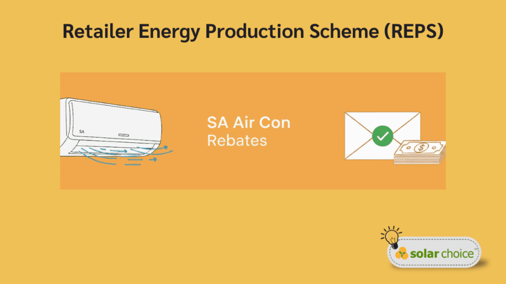 Air Conditioner Rebate South Australia