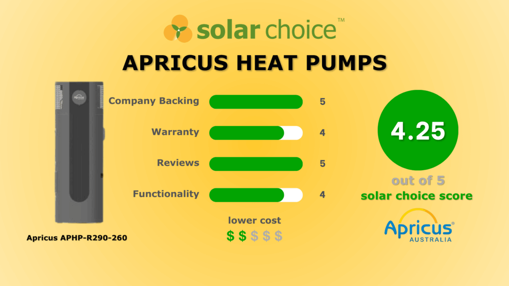 Apricus Heat pump Review (2)