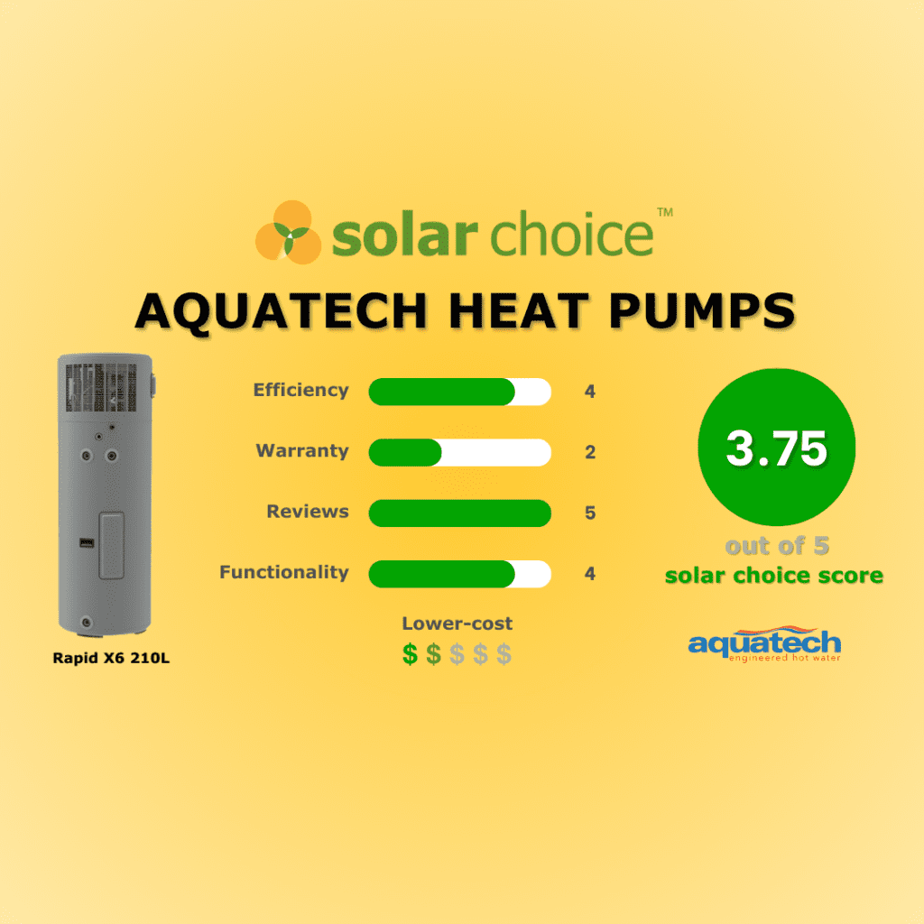 Aquatech Heat Pump Sq