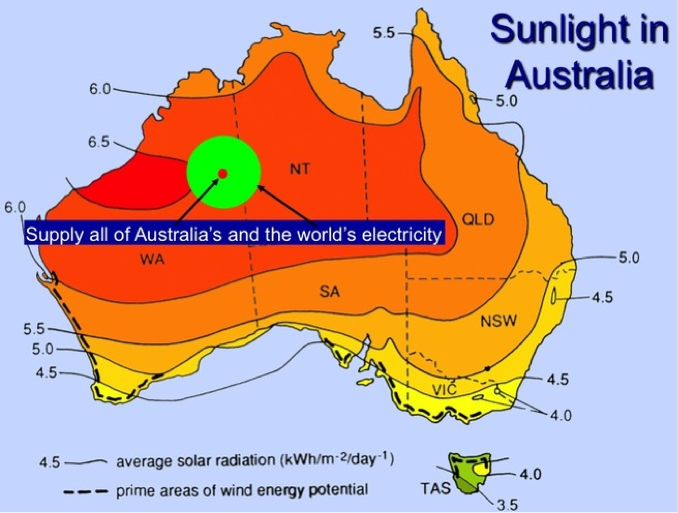 Australia solar resources outback