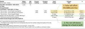 Australian electricity bill with home solar impact highlighted