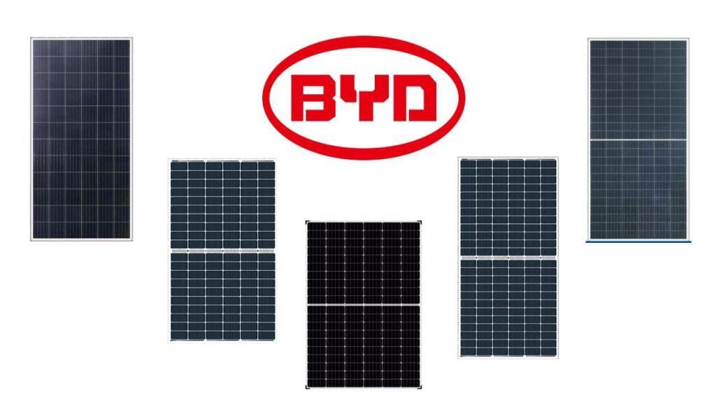 How much energy does a solar panel produce? Measuring solar electricity output