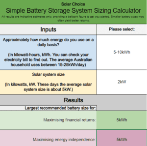 Battery sizing calculator - solar choice