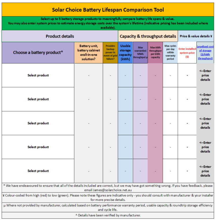 battery-storage-product-lifespan-comparison-tool