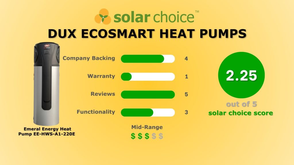 Dux-Ecosmart-Hot-Water-Heat-Pump-Review.