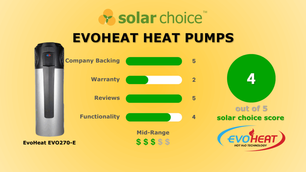EVOHEAT HEAT PUMPS