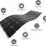 Earche Lightweight solar panels benefits