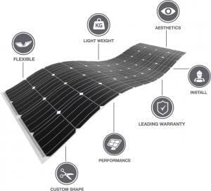 Earche Lightweight solar panels benefits