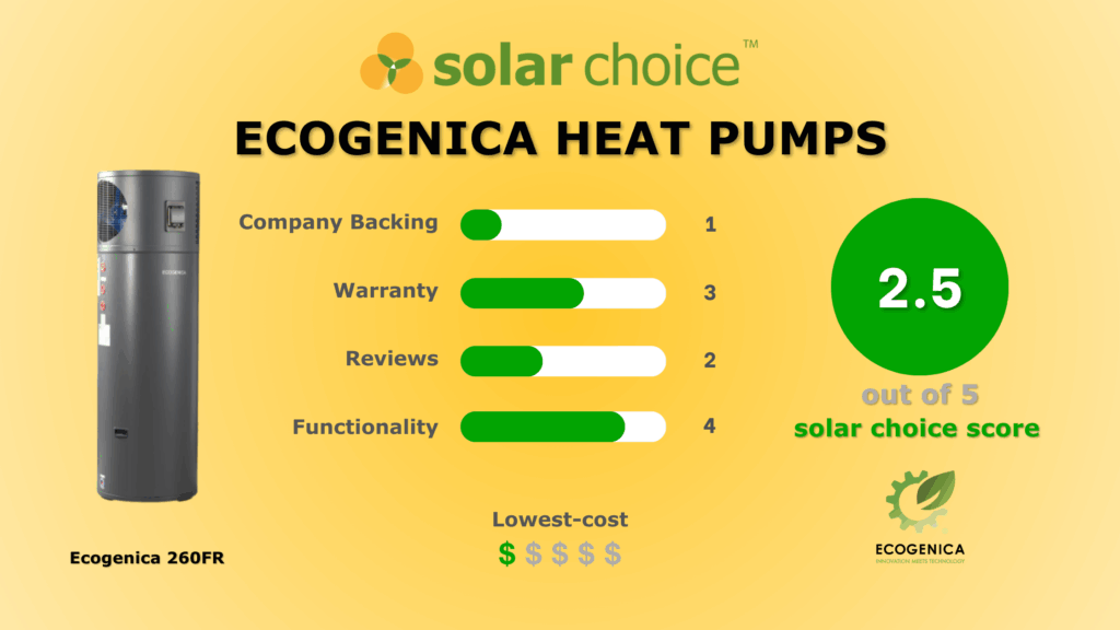 Ecogenica hot water heat pump review