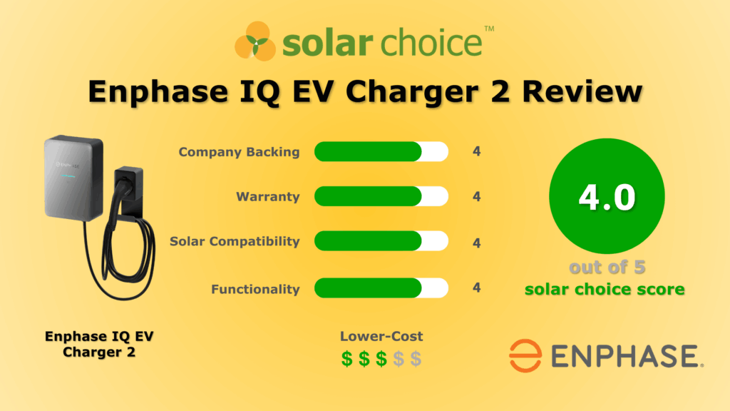 Enphase IQ EV Charger 2 Review