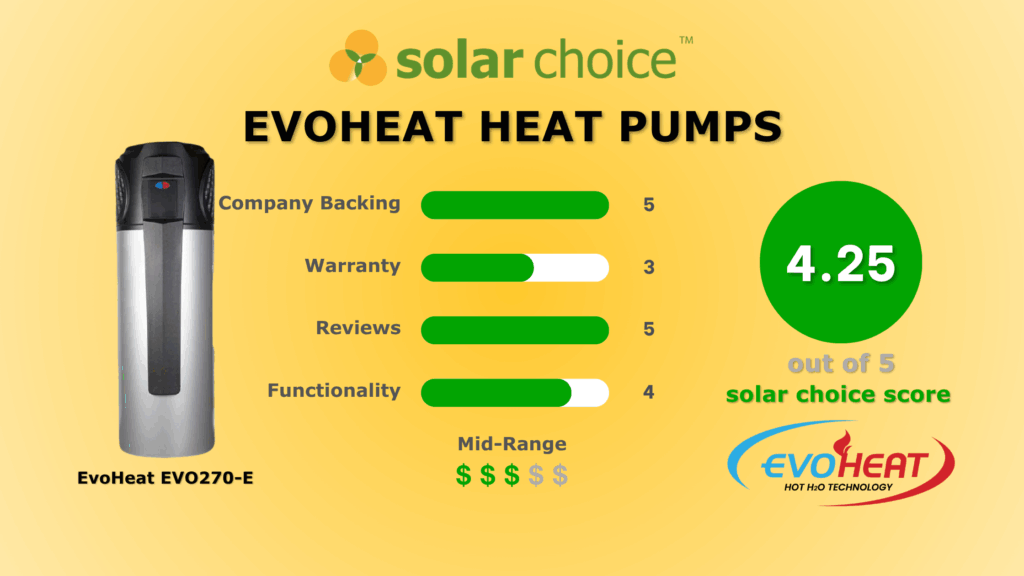 EvoHeatECO270-E Heat Pump Review