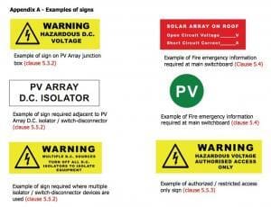 Examples of required labeling under new AS5033 standards