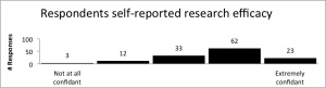 Figure11
