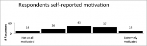 Figure12