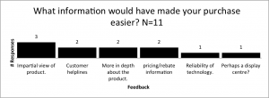Figure16