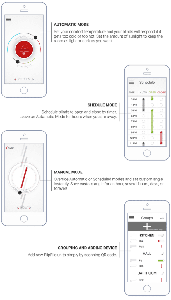 FlipFlic modes