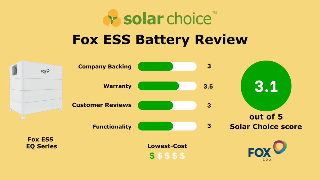 Fox ESS Battery Review