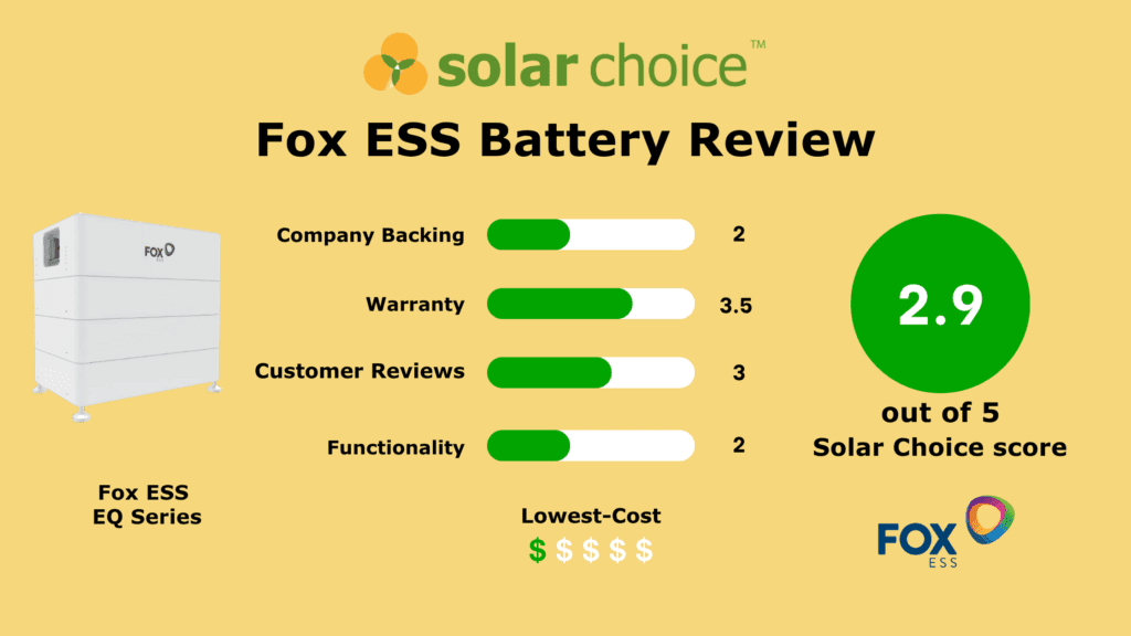 Fox ESS Battery Review