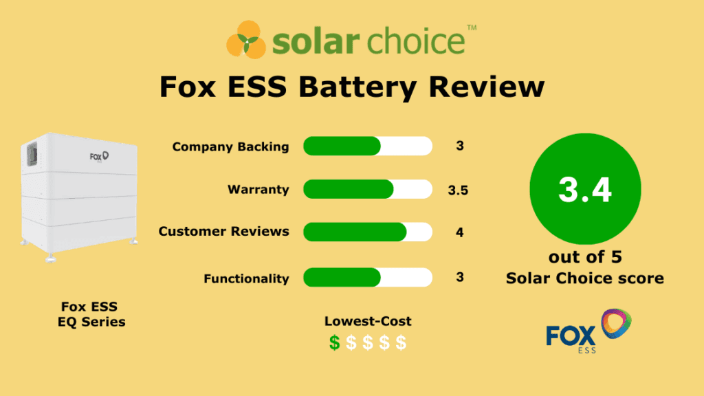 Fox ESS Battery Review