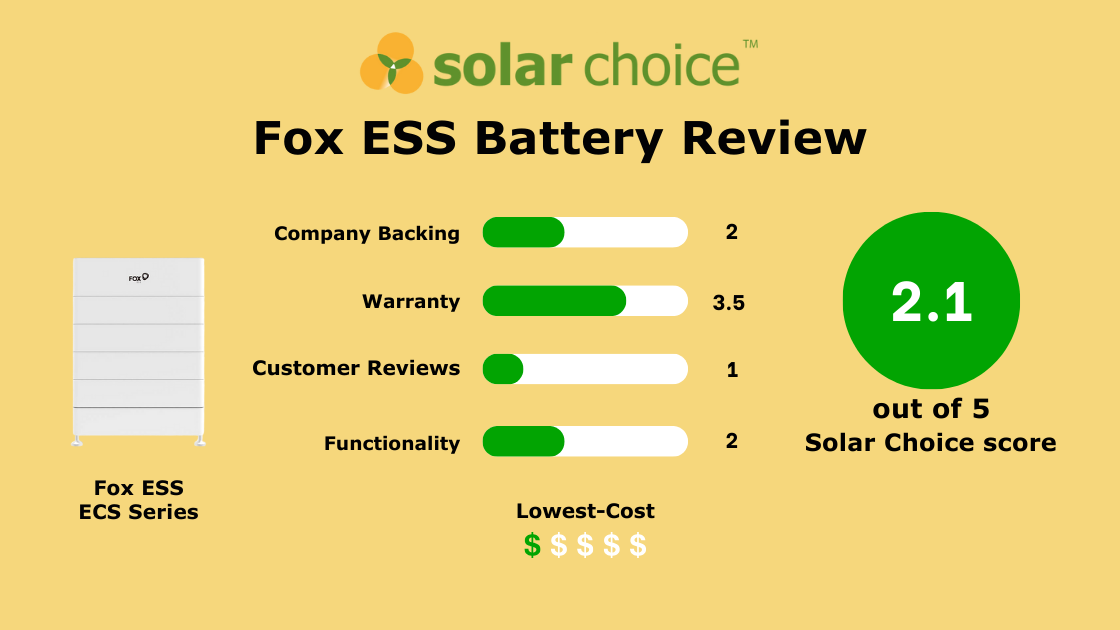 Fox-ESS product image