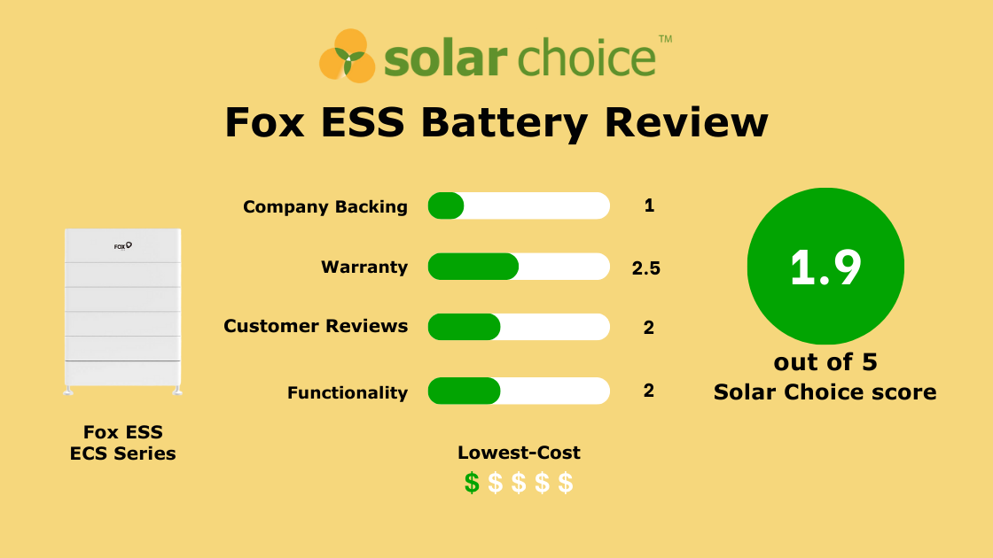 Fox-ESS product image