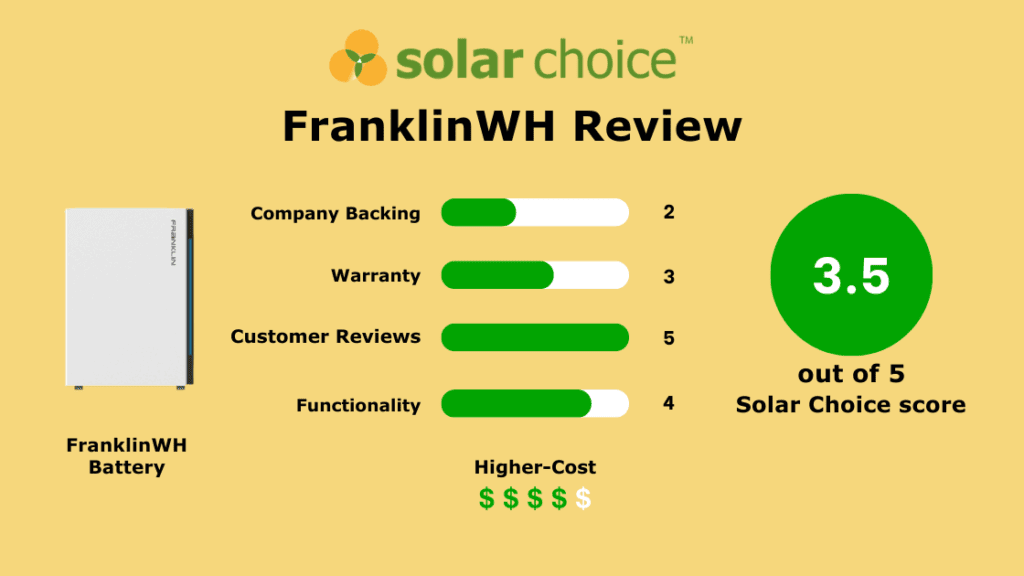 FranklinWH Battery Review
