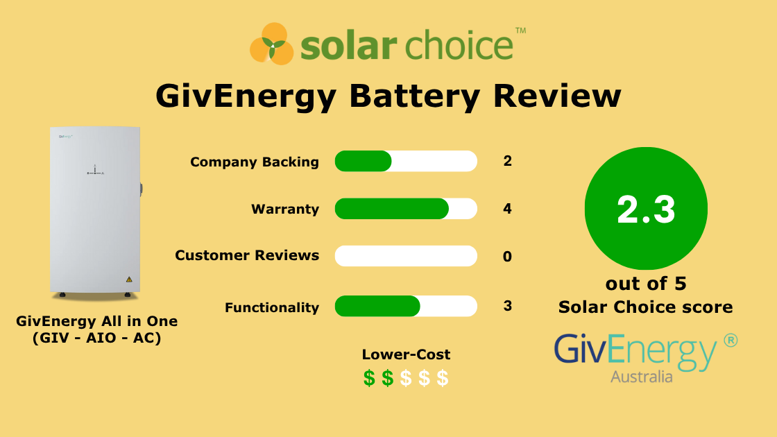 GivEnergy product image