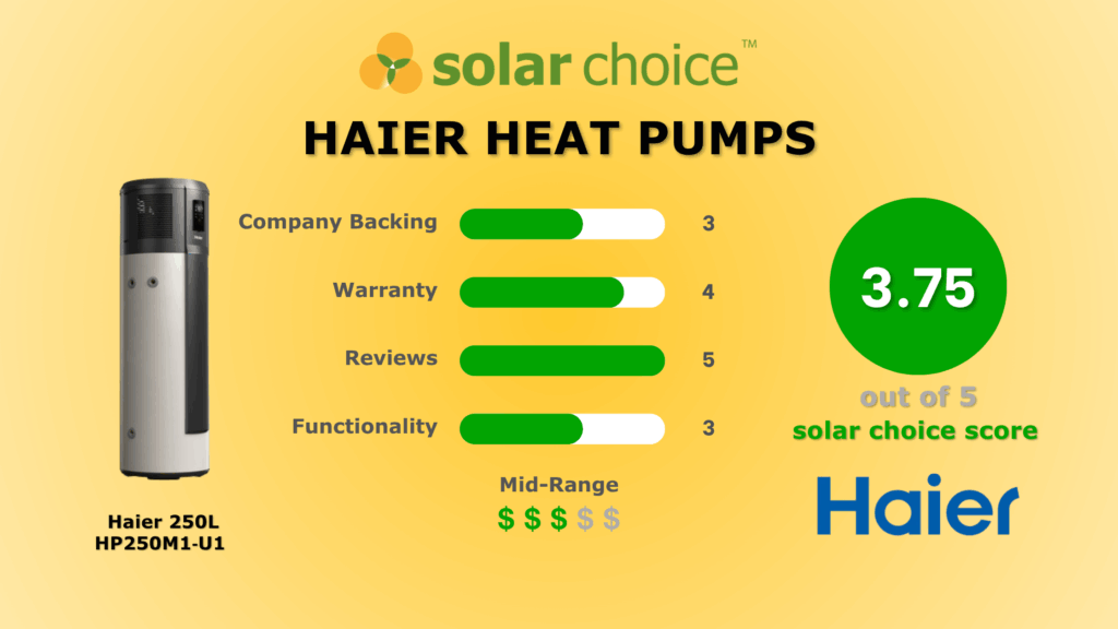 Haier Hot Water Heat Pump