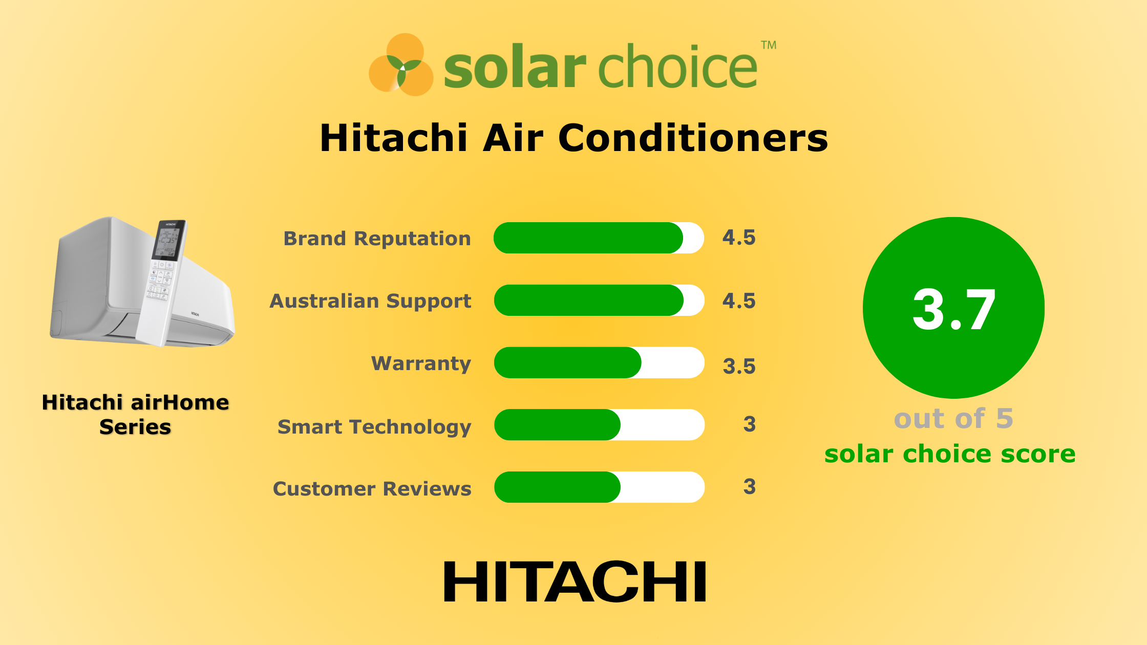 HITACHI product image