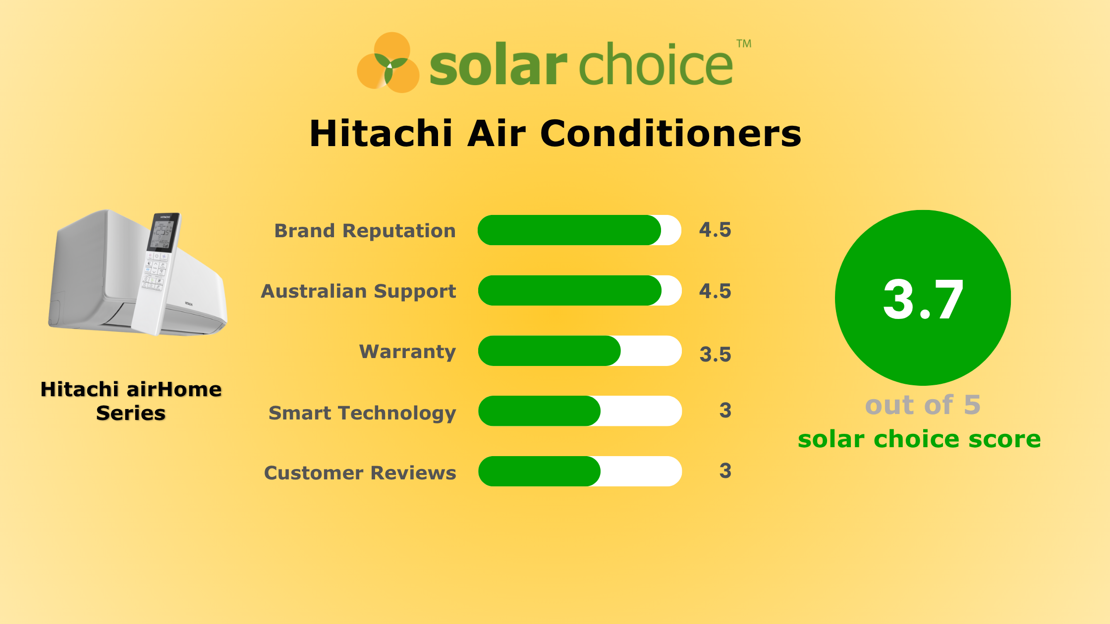 HITACHI product image