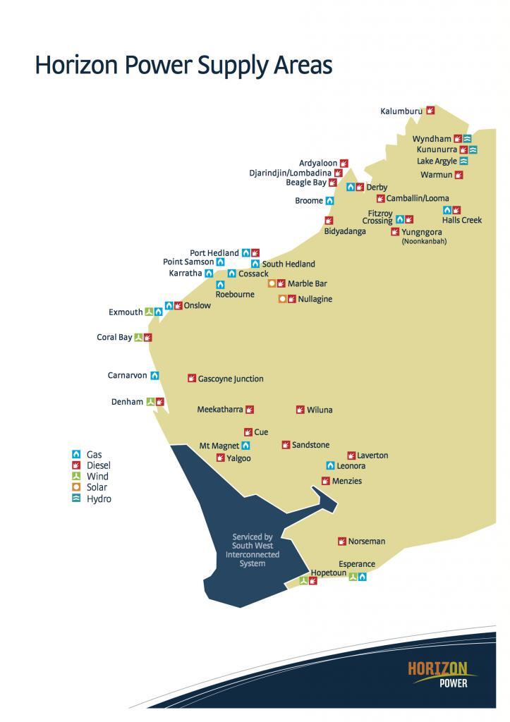 Horizon Power WA supply areas