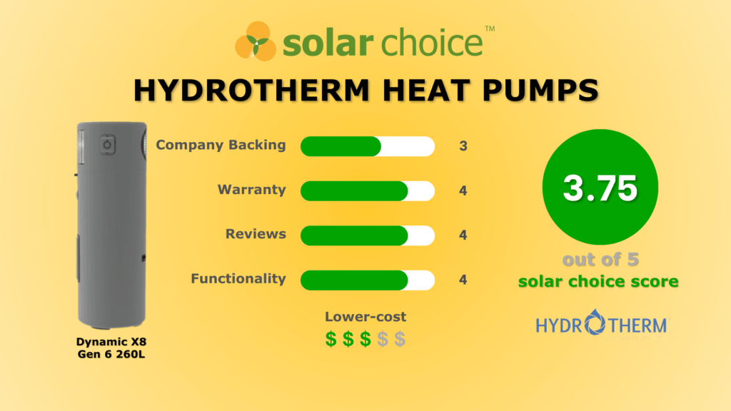 Hydrotherm HEAT PUMPS
