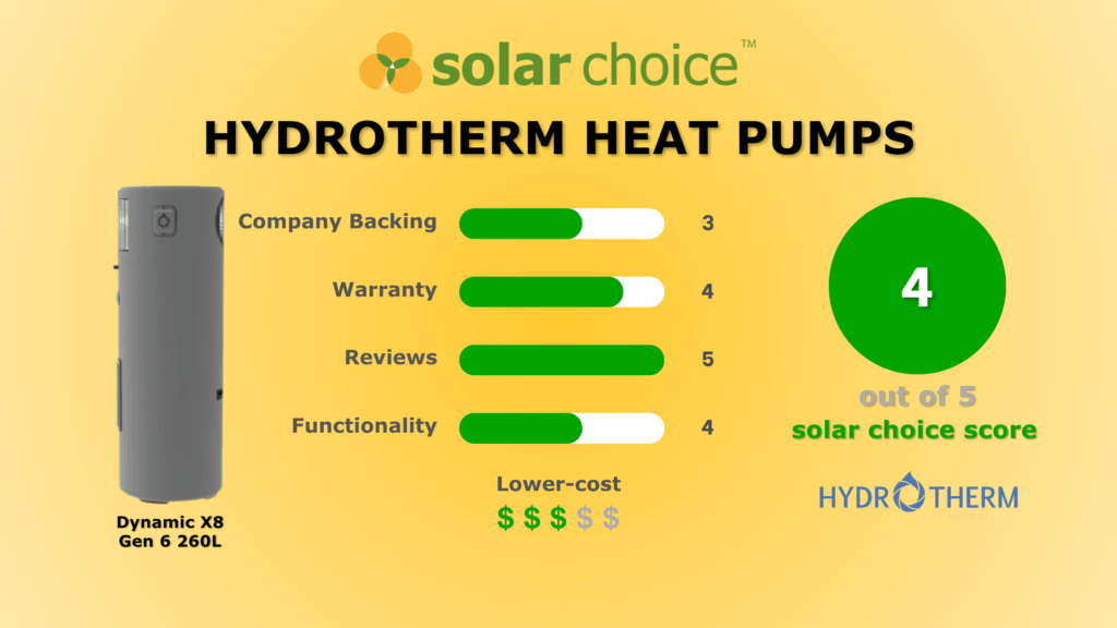 Hydrotherm HEAT PUMPS