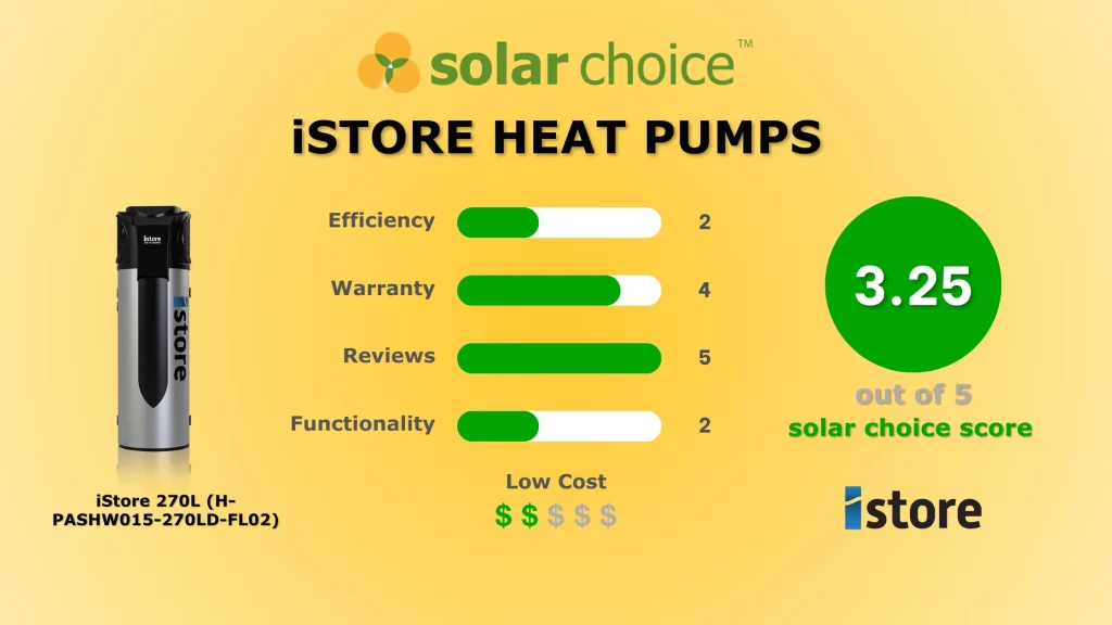iStore heat pump review