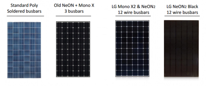 LG solar panel appearance evolution