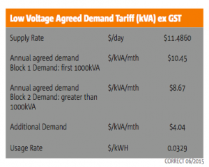 Low voltage agreed demand tariff