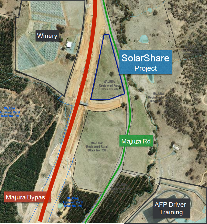 Majura Valley SolarShare