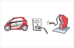 Mitsubishi i MiEV electric vehicle charging station