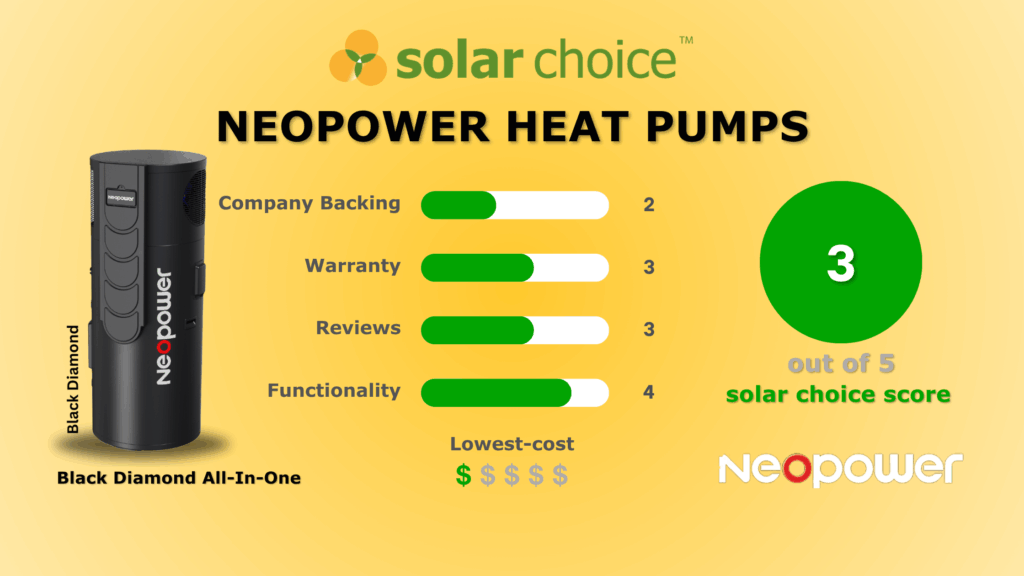 Neopower Heat Pump Review