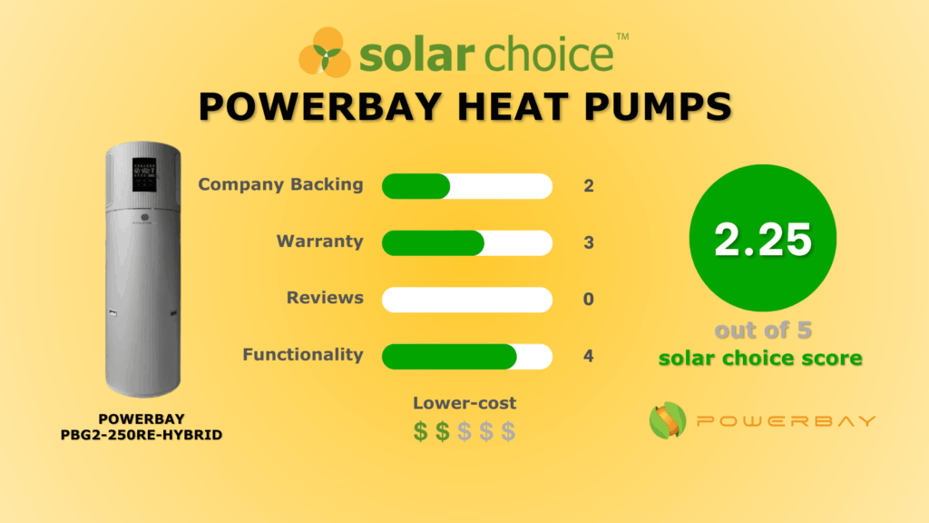 POWERBAY HOT WATER HEAT PUMPS