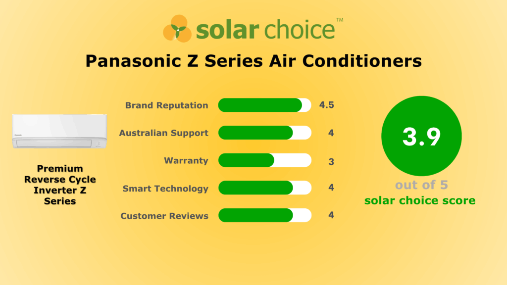 Panasonic Air Conditioner Review