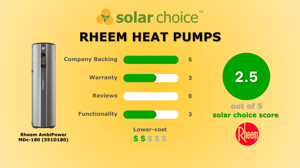 RHEEM HEAT PUMPS REVIEW