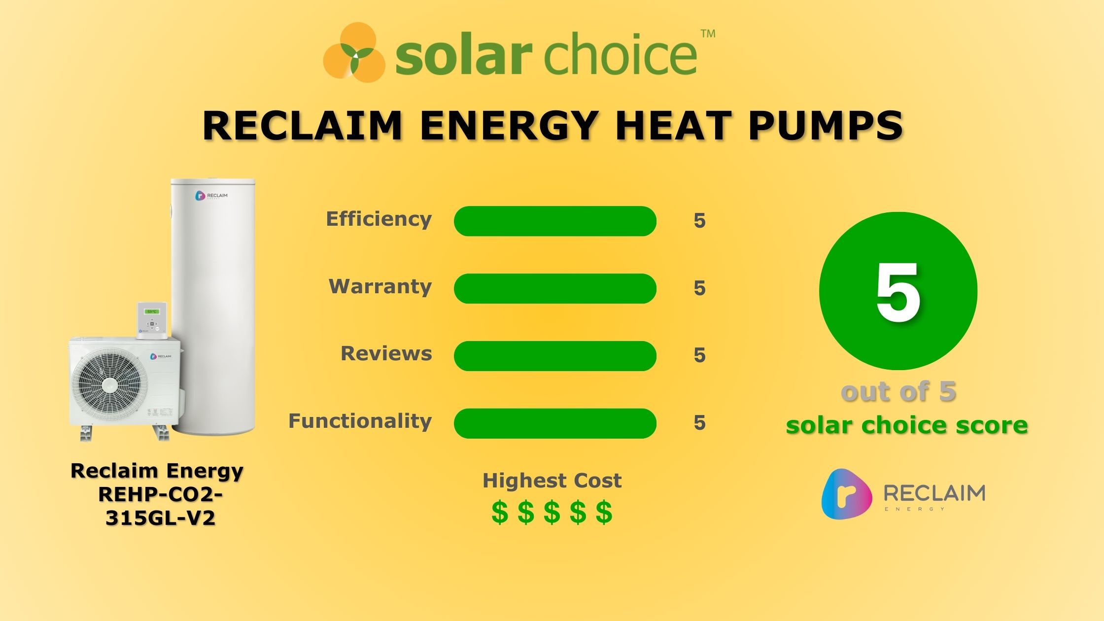 Reclaim Energy Heat Pump Independent Review by Solar Choice