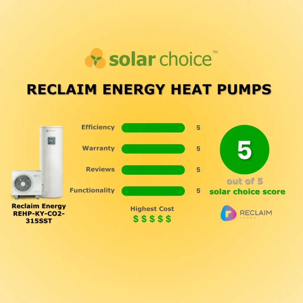 Reclaim Energy Heat Pump Review