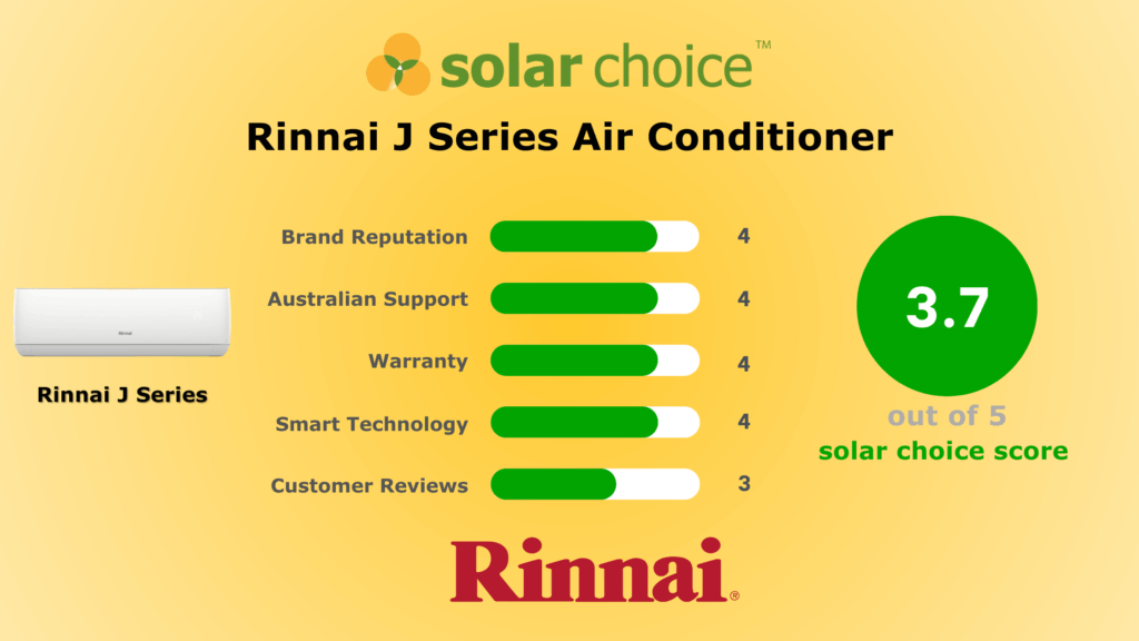 Rinnai Air Conditioner Review