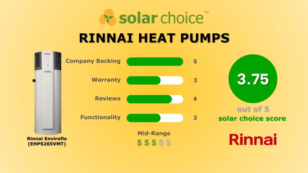 Rinnai Hot Water Heat Pumps